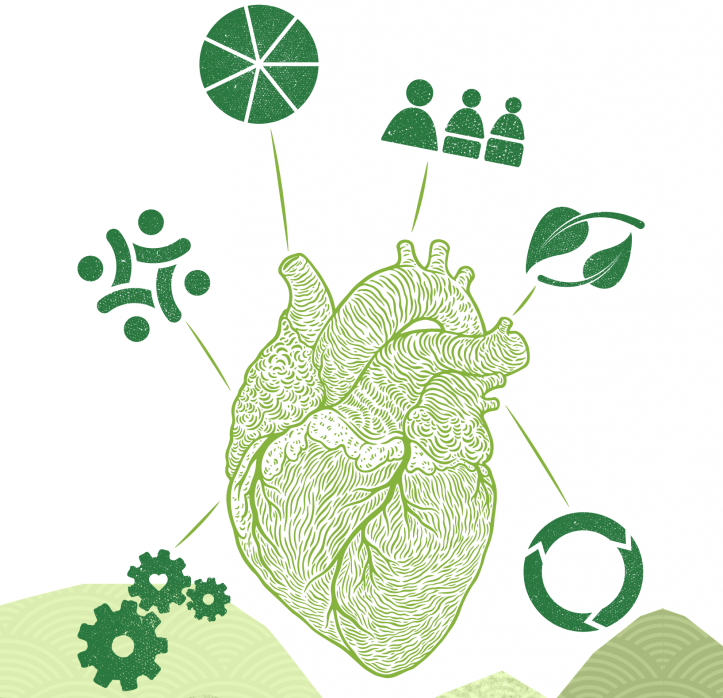 un corazón verde con diferentes símbolos que simbolizan los principios de la economía solidaria